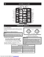 Предварительный просмотр 7 страницы Frigidaire FRS23LH5DSP Use & Care Manual