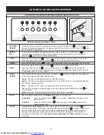 Предварительный просмотр 10 страницы Frigidaire FRS23LH5DSP Use & Care Manual