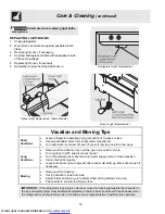 Предварительный просмотр 18 страницы Frigidaire FRS23R4AB0 Use & Care Manual