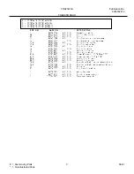 Предварительный просмотр 3 страницы Frigidaire FRS23W3A Factory Parts Catalog