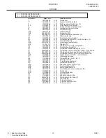 Preview for 13 page of Frigidaire FRS23X3A Factory Parts Catalog