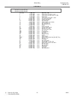 Preview for 15 page of Frigidaire FRS23X5A Factory Parts Catalog