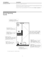 Предварительный просмотр 17 страницы Frigidaire FRS23ZTJB0 Use & Care Manual