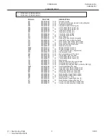 Предварительный просмотр 3 страницы Frigidaire FRS24AGG Factory Parts Catalog