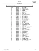 Предварительный просмотр 13 страницы Frigidaire FRS24AGG Factory Parts Catalog