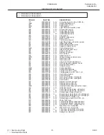 Предварительный просмотр 15 страницы Frigidaire FRS24AGG Factory Parts Catalog