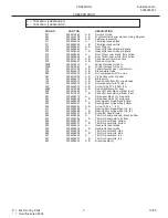 Предварительный просмотр 3 страницы Frigidaire FRS24BGG Factory Parts Catalog