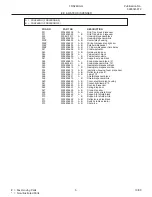 Предварительный просмотр 5 страницы Frigidaire FRS24BGG Factory Parts Catalog