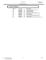 Предварительный просмотр 11 страницы Frigidaire FRS24BGG Factory Parts Catalog