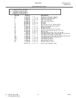 Предварительный просмотр 5 страницы Frigidaire FRS24WNG Factory Parts Catalog