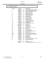 Предварительный просмотр 15 страницы Frigidaire FRS24ZRG Factory Parts Catalog