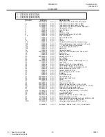 Предварительный просмотр 19 страницы Frigidaire FRS24ZRH Factory Parts Catalog