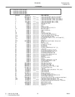 Предварительный просмотр 19 страницы Frigidaire FRS24ZSG Factory Parts Catalog