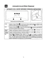 Предварительный просмотр 12 страницы Frigidaire FRS26F4CB1 Use & Care Manual