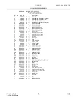 Preview for 15 page of Frigidaire FRS26FCD Factory Parts Catalog