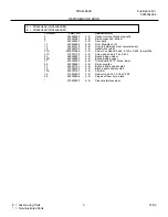 Предварительный просмотр 5 страницы Frigidaire FRS26H5AS Factory Parts Catalog