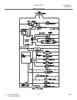 Предварительный просмотр 21 страницы Frigidaire FRS26H7CS Factory Parts Catalog