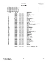 Preview for 17 page of Frigidaire FRS26HR4A Factory Parts Catalog