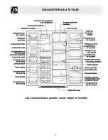 Предварительный просмотр 31 страницы Frigidaire FRS26HR4AB0 Use & Care Manual