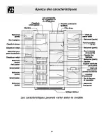 Предварительный просмотр 56 страницы Frigidaire FRS26HR4AB0 Use & Care Manual