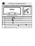 Предварительный просмотр 12 страницы Frigidaire FRS26KF5D Use And Care Manual