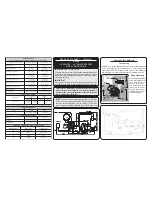 Предварительный просмотр 1 страницы Frigidaire FRS26KF6CB1 Service Data Sheet