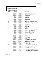 Предварительный просмотр 19 страницы Frigidaire FRS26KF7A Factory Parts Catalog