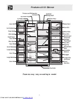 Предварительный просмотр 7 страницы Frigidaire FRS26KF7AW0 Use & Care Manual