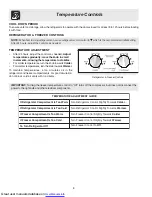 Предварительный просмотр 8 страницы Frigidaire FRS26KF7AW0 Use & Care Manual