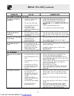 Предварительный просмотр 23 страницы Frigidaire FRS26KF7AW0 Use & Care Manual