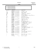 Предварительный просмотр 7 страницы Frigidaire FRS26KW3A Factory Parts Catalog