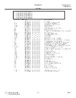 Предварительный просмотр 13 страницы Frigidaire FRS26KW3A Factory Parts Catalog