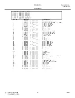 Предварительный просмотр 15 страницы Frigidaire FRS26KW3A Factory Parts Catalog