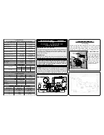 Frigidaire FRS26R4AB2 Service Data Sheet предпросмотр