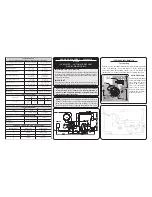 Frigidaire FRS26RBCW0 Service Data Sheet предпросмотр