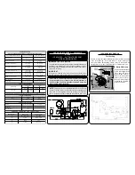 Frigidaire FRS26RLECS0 Service Data Sheet предпросмотр