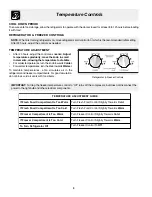 Предварительный просмотр 8 страницы Frigidaire FRS26W2AW2 Use & Care Manual