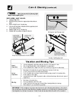 Предварительный просмотр 19 страницы Frigidaire FRS26W2AW2 Use & Care Manual