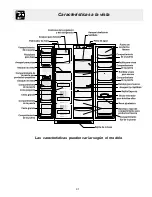 Предварительный просмотр 31 страницы Frigidaire FRS26W2AW2 Use & Care Manual