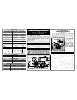 Frigidaire FRS26W2AW3 Service Data Sheet предпросмотр