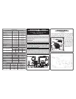 Frigidaire FRS26W2AW6 Service Data Sheet предпросмотр