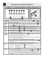 Предварительный просмотр 12 страницы Frigidaire FRS26W2BSB7 User Manual