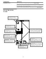 Предварительный просмотр 17 страницы Frigidaire FRS26WGHW0 User Manual