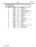 Preview for 11 page of Frigidaire FRS26ZPH Factory Parts Catalog