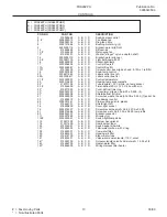 Preview for 13 page of Frigidaire FRS26ZPH Factory Parts Catalog