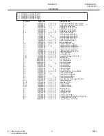 Preview for 17 page of Frigidaire FRS26ZPH Factory Parts Catalog