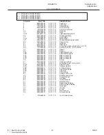 Preview for 19 page of Frigidaire FRS26ZPH Factory Parts Catalog