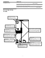 Предварительный просмотр 17 страницы Frigidaire FRS26ZSHW0 User Manual