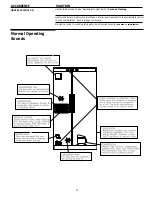 Предварительный просмотр 17 страницы Frigidaire FRS26ZSHW5 User Manual