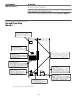 Предварительный просмотр 16 страницы Frigidaire FRS26ZXHW2 User Manual